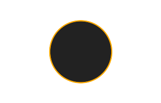 Annular solar eclipse of 09/27/1288