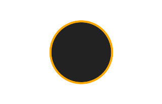 Ringförmige Sonnenfinsternis vom 16.09.1289