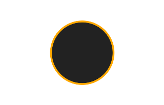 Ringförmige Sonnenfinsternis vom 05.09.1290