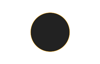 Ringförmige Sonnenfinsternis vom 22.04.1297