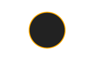 Ringförmige Sonnenfinsternis vom 27.08.1299 Ringförmige Sonnenfinsternis vom 27.08.1299