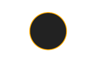 Annular solar eclipse of 02/09/1301