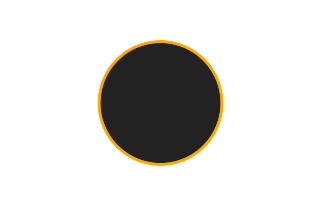 Annular solar eclipse of 02/09/1301 Annular solar eclipse of 02/09/1301