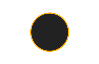 Annular solar eclipse of 12/20/1302 Annular solar eclipse of 12/20/1302