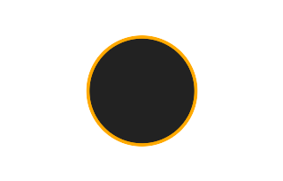 Ringförmige Sonnenfinsternis vom 09.01.1312