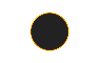 Annular solar eclipse of 05/15/1314