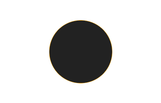 Annular solar eclipse of 05/04/1315