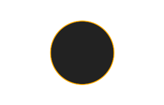 Ringförmige Sonnenfinsternis vom 29.10.1315