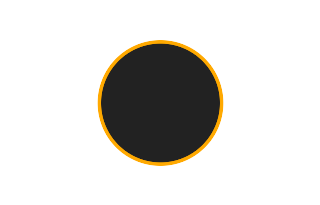 Ringförmige Sonnenfinsternis vom 06.09.1317