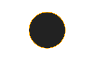 Annular solar eclipse of 06/15/1322