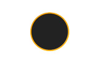 Annular solar eclipse of 06/04/1323