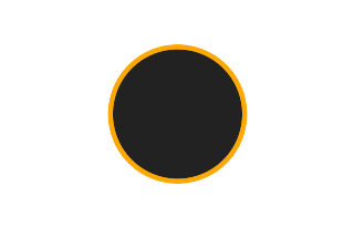 Ringförmige Sonnenfinsternis vom 07.10.1325