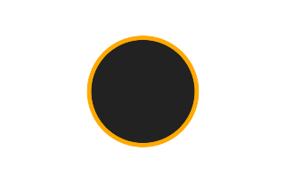 Ringförmige Sonnenfinsternis vom 30.01.1329