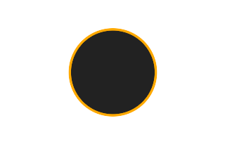 Annular solar eclipse of 01/19/1330