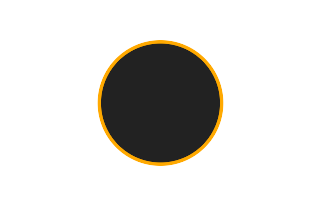 Annular solar eclipse of 01/19/1330 Annular solar eclipse of 01/19/1330