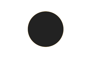 Annular solar eclipse of 05/14/1333