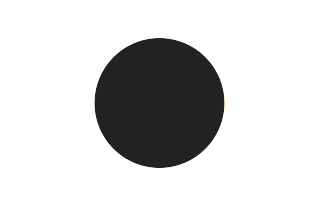 Partial solar eclipse of 05/04/1334