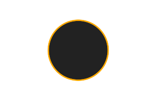 Ringförmige Sonnenfinsternis vom 03.03.1337