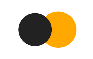 Partial solar eclipse of 02/20/1338 Partial solar eclipse of 02/20/1338