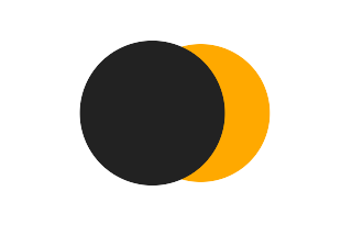 Partial solar eclipse of 08/16/1338