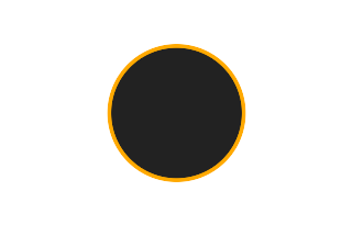 Ringförmige Sonnenfinsternis vom 14.06.1341