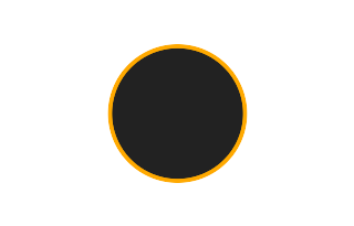 Ringförmige Sonnenfinsternis vom 07.10.1344