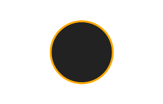 Ringförmige Sonnenfinsternis vom 07.10.1344 Ringförmige Sonnenfinsternis vom 07.10.1344