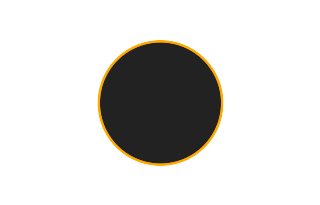Ringförmige Sonnenfinsternis vom 19.11.1351