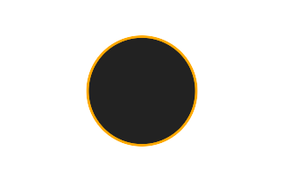 Ringförmige Sonnenfinsternis vom 14.03.1355