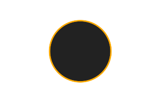 Ringförmige Sonnenfinsternis vom 21.01.1357