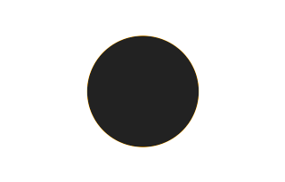Ringförmige Sonnenfinsternis vom 17.07.1357