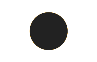 Annular solar eclipse of 07/17/1357 Annular solar eclipse of 07/17/1357