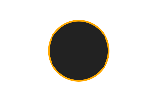 Ringförmige Sonnenfinsternis vom 26.06.1359 Ringförmige Sonnenfinsternis vom 26.06.1359