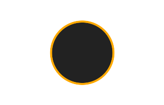 Ringförmige Sonnenfinsternis vom 09.11.1360