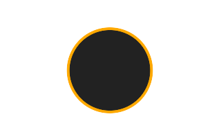 Annular solar eclipse of 11/09/1360 Annular solar eclipse of 11/09/1360