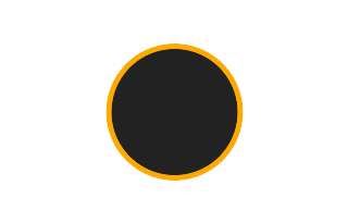 Ringförmige Sonnenfinsternis vom 29.10.1361