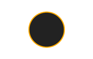 Ringförmige Sonnenfinsternis vom 18.10.1362