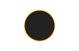 Ringförmige Sonnenfinsternis vom 10.02.1366