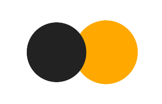 Partial solar eclipse of 06/27/1367 Partial solar eclipse of 06/27/1367