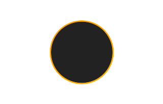 Ringförmige Sonnenfinsternis vom 01.02.1375