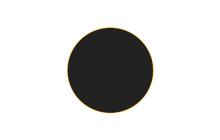 Ringförmige Sonnenfinsternis vom 29.07.1375