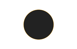 Annular solar eclipse of 07/29/1375 Annular solar eclipse of 07/29/1375