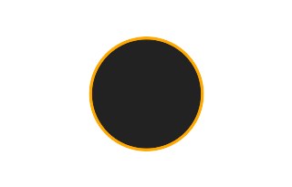 Ringförmige Sonnenfinsternis vom 06.07.1377