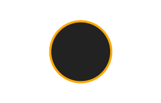 Ringförmige Sonnenfinsternis vom 20.11.1378
