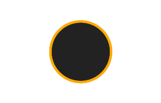 Ringförmige Sonnenfinsternis vom 09.11.1379