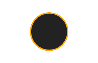 Ringförmige Sonnenfinsternis vom 04.03.1383
