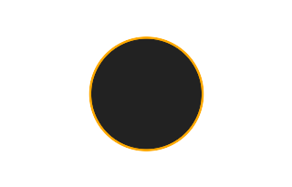 Ringförmige Sonnenfinsternis vom 21.02.1384