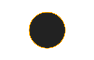 Ringförmige Sonnenfinsternis vom 27.06.1386