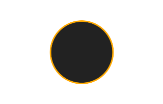 Annular solar eclipse of 12/11/1387 Annular solar eclipse of 12/11/1387