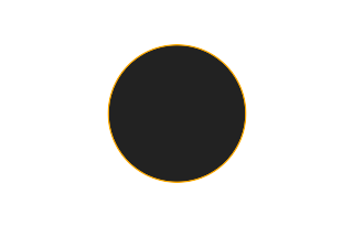 Ringförmige Sonnenfinsternis vom 08.08.1393